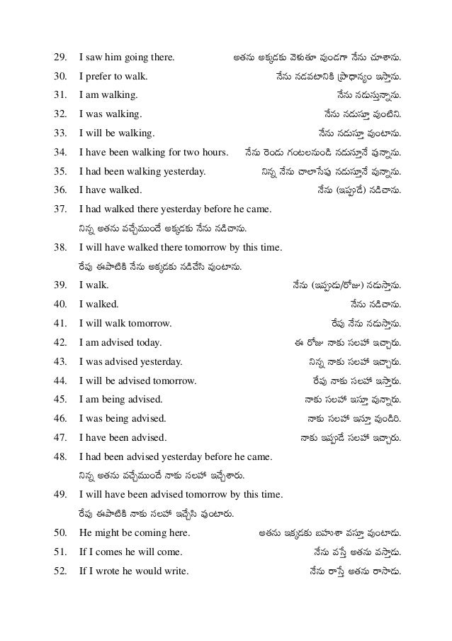 Telugu To English Spoken English Pdf